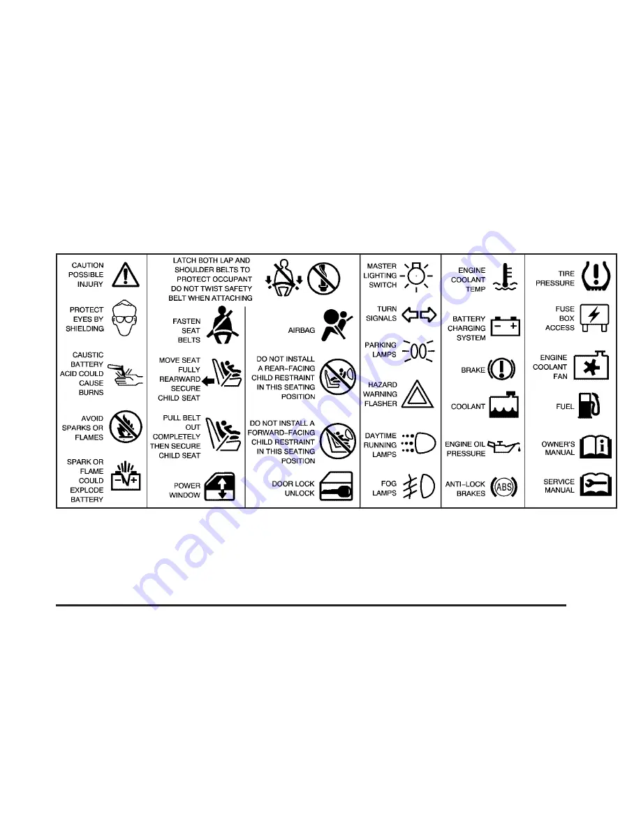 Chevrolet 2006 Corvette Owner'S Manual Download Page 5