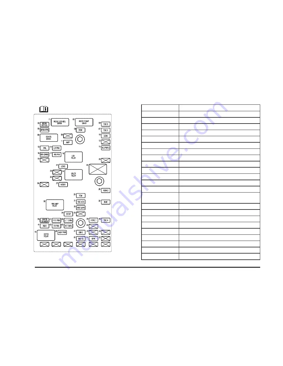 Chevrolet 2006 Equinox Owner'S Manual Download Page 336