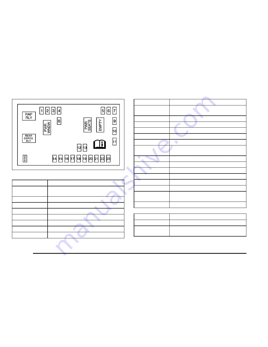 Chevrolet 2009 Equinox Owner'S Manual Download Page 386