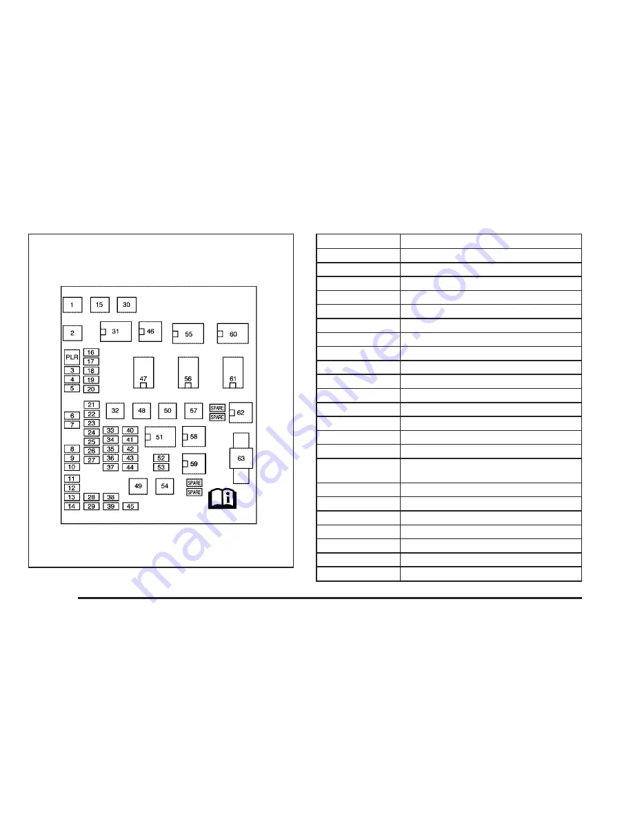 Chevrolet 2009 Equinox Owner'S Manual Download Page 388