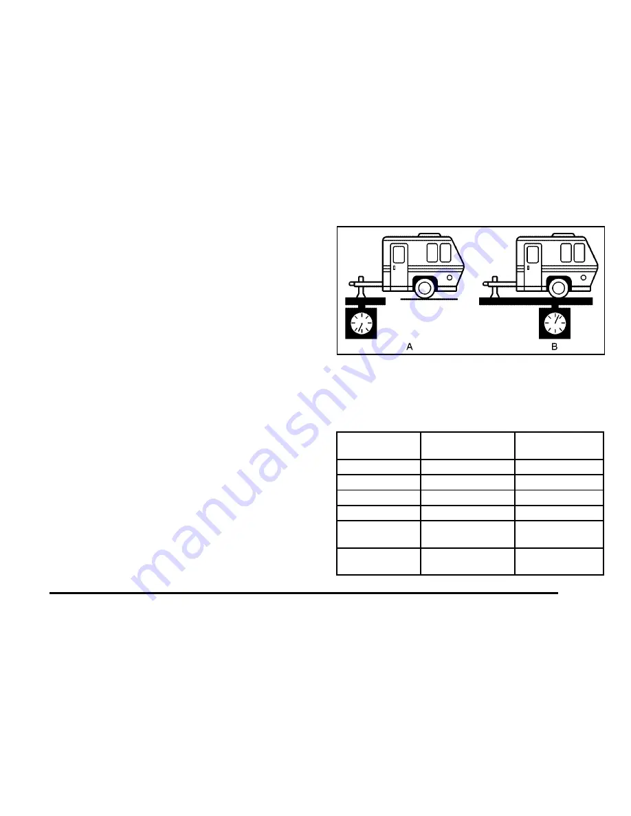 Chevrolet 2010 Silverado Скачать руководство пользователя страница 427