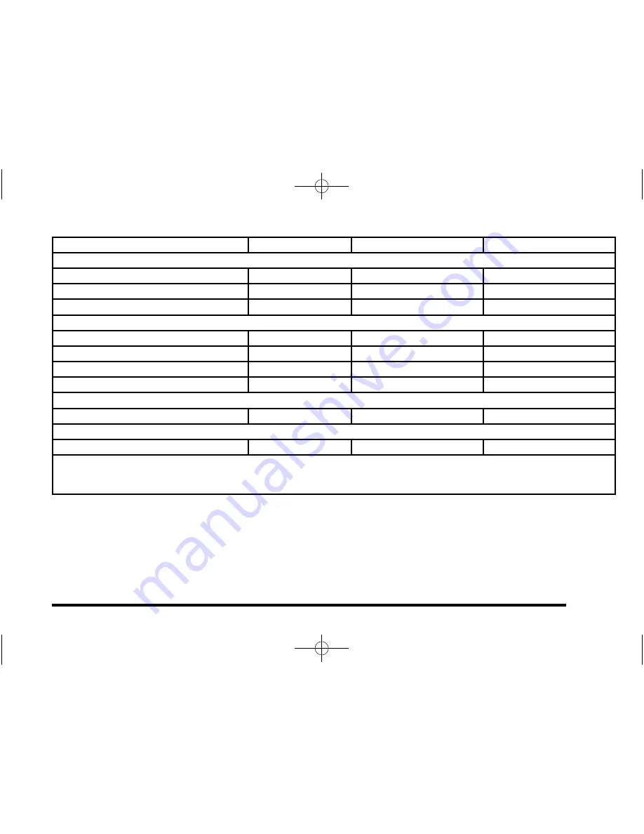 Chevrolet 2010 Tahoe Police Owner'S Manual Download Page 418