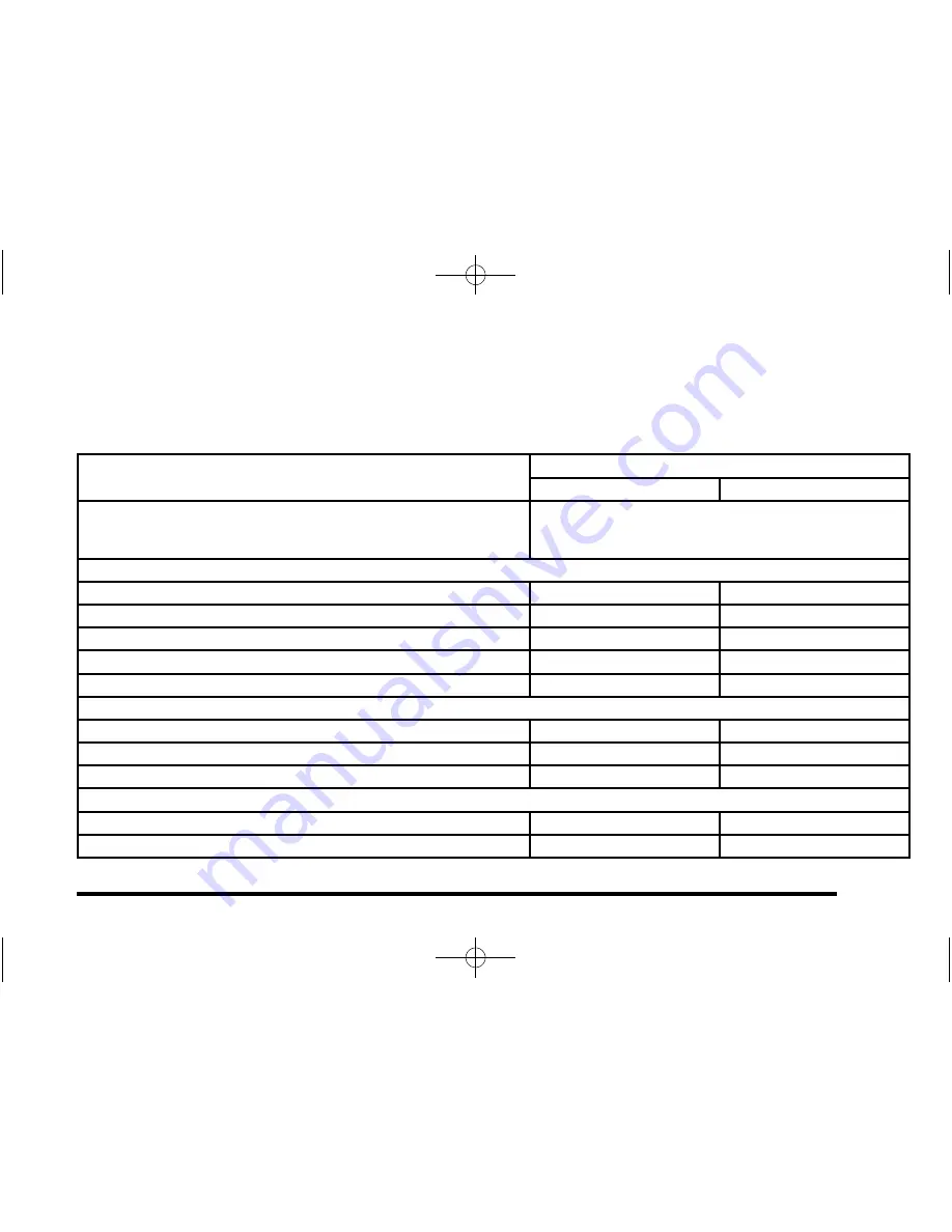 Chevrolet 2010 Tahoe Police Owner'S Manual Download Page 560