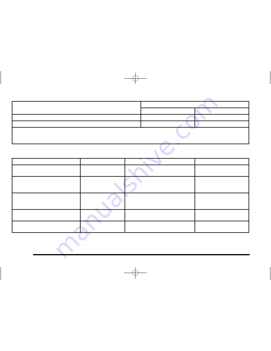 Chevrolet 2010 Tahoe Police Owner'S Manual Download Page 561