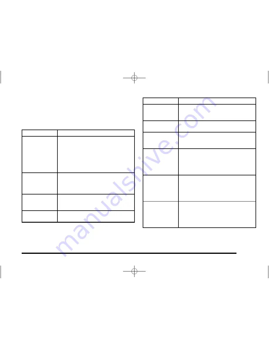 Chevrolet 2010 Tahoe Police Owner'S Manual Download Page 572