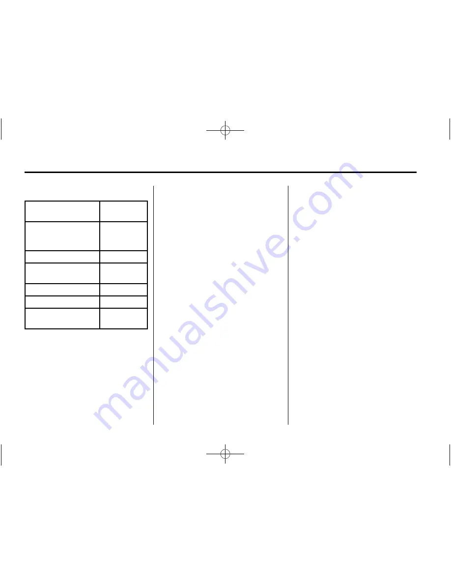 Chevrolet 2011 Camaro Owner'S Manual Download Page 316