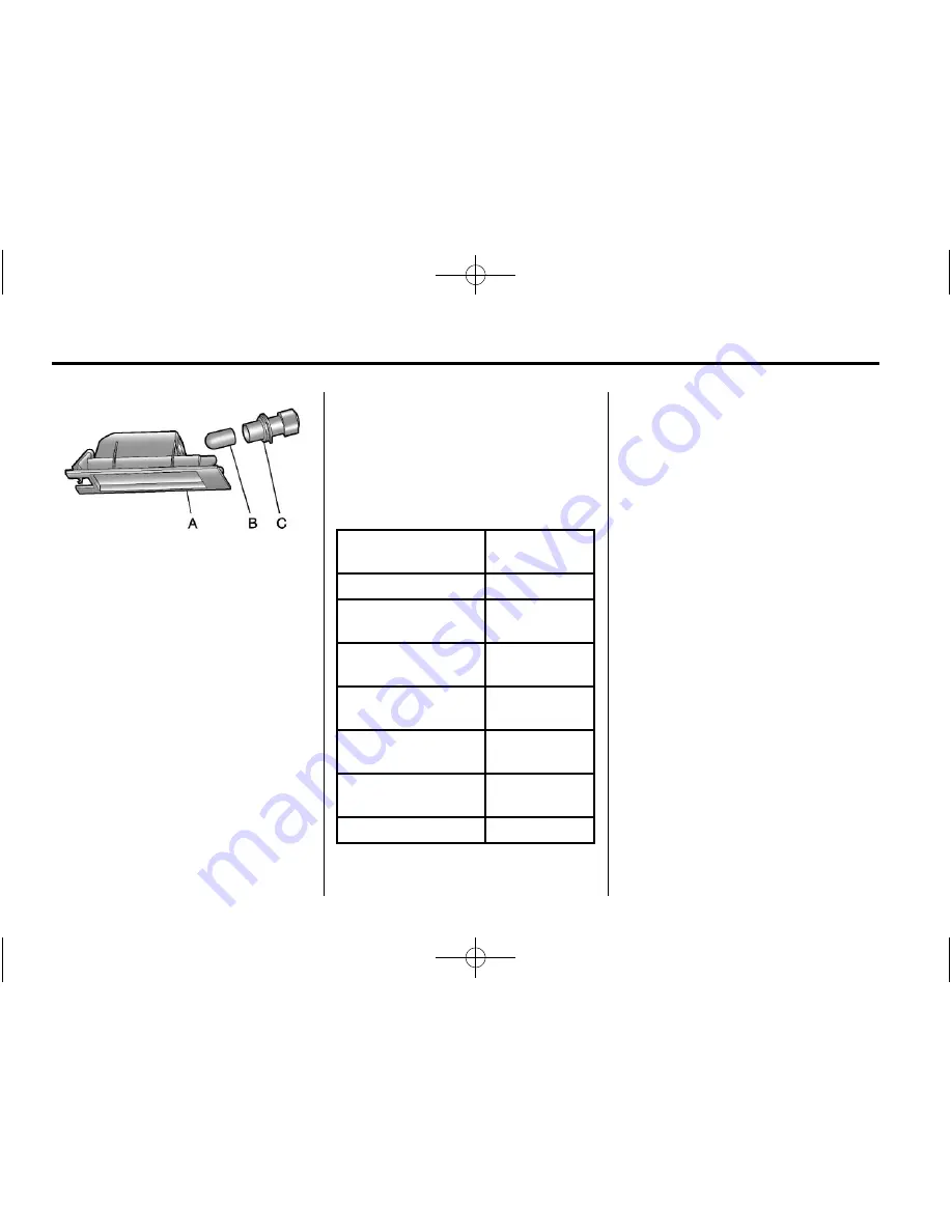 Chevrolet 2011 Caprice Police Patrol Vehicle Owner'S Manual Download Page 254