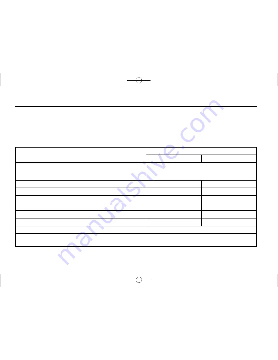 Chevrolet 2011 Caprice Police Patrol Vehicle Owner'S Manual Download Page 322