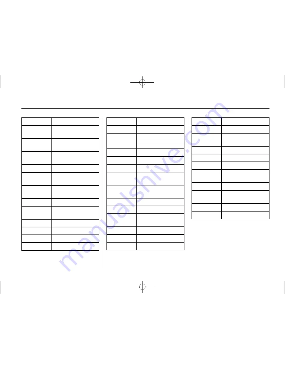 Chevrolet 2011 Cruze Owner'S Manual Download Page 291