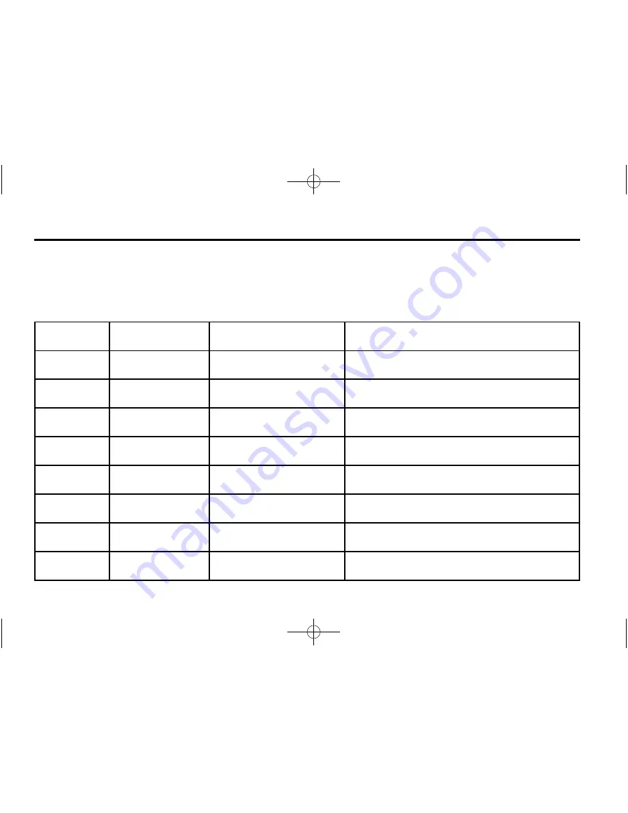 Chevrolet 2011 Volt Owner'S Manual Download Page 434