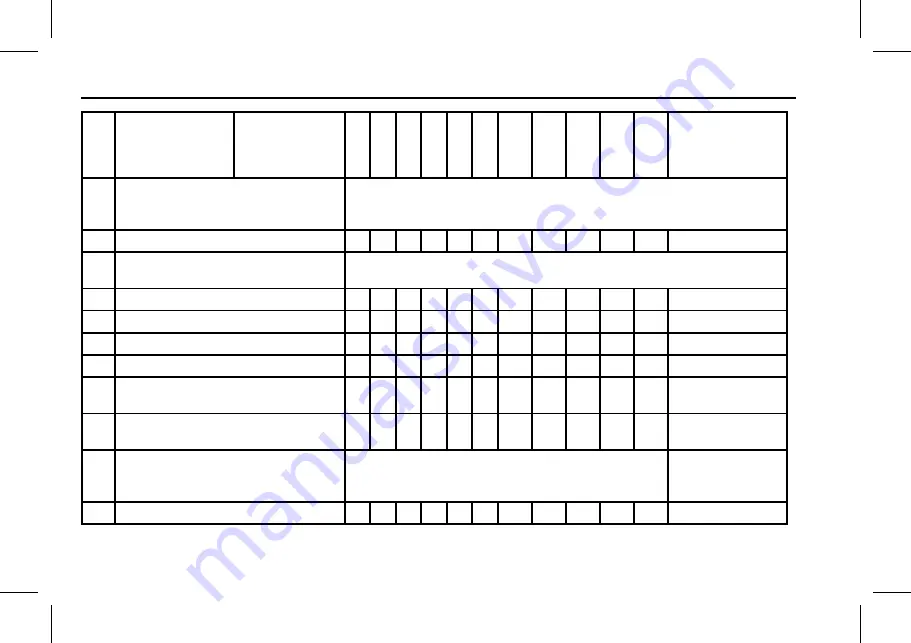 Chevrolet 6500XD 2022 Owner'S Manual Download Page 265