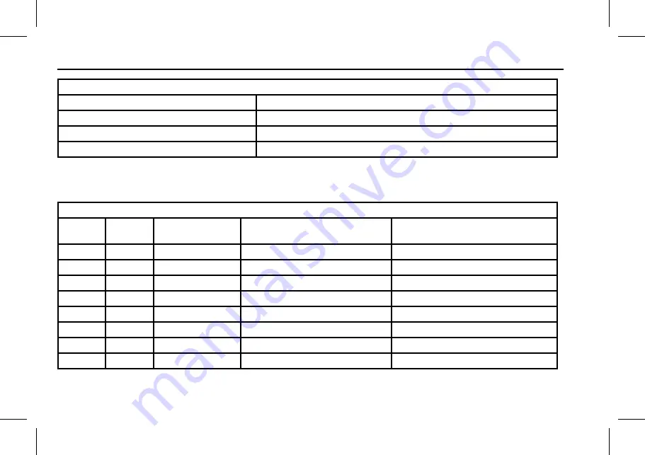 Chevrolet CAPTIVA -  S Owner'S Manual Download Page 188