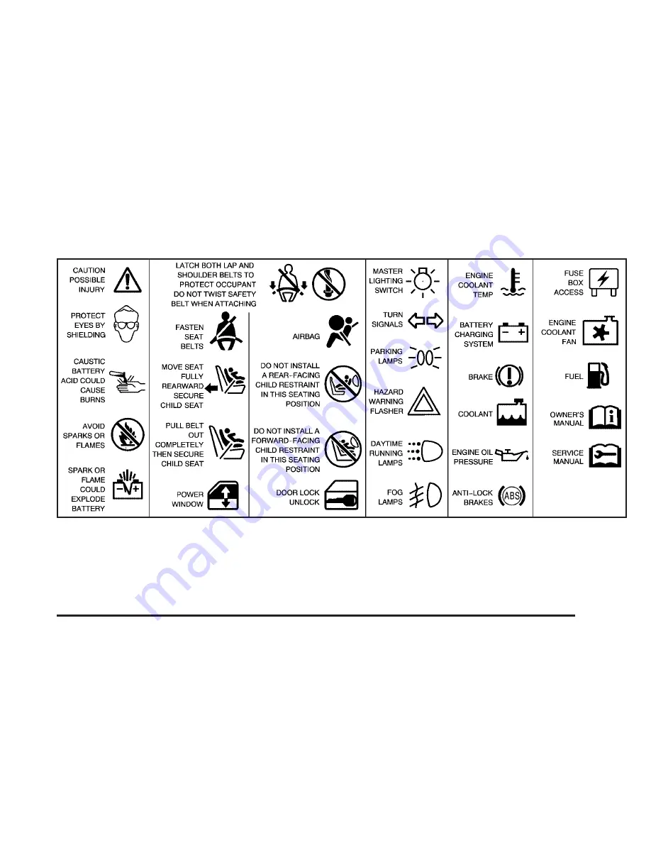 Chevrolet Cobalt 2005 Owner'S Manual Download Page 5