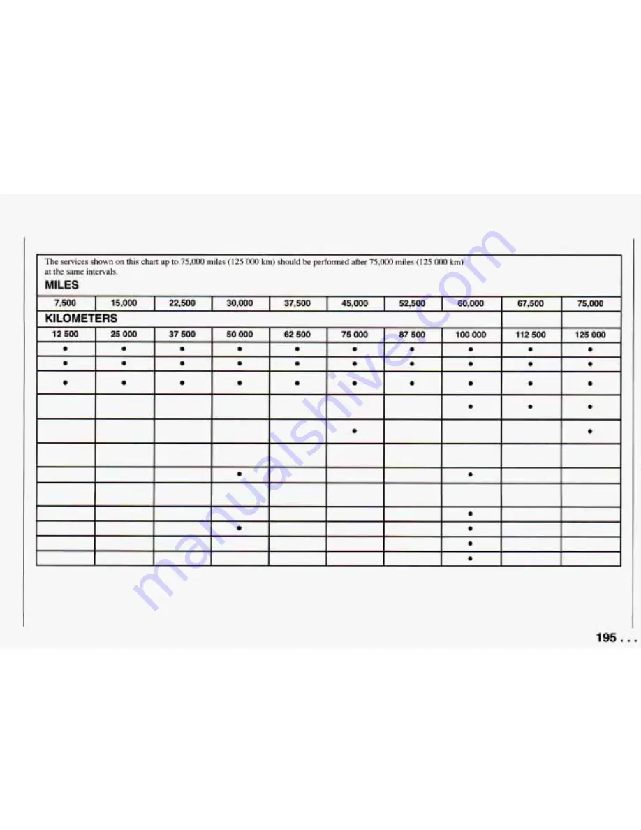 Chevrolet PRIZM 1994 Owner'S Manual Download Page 197