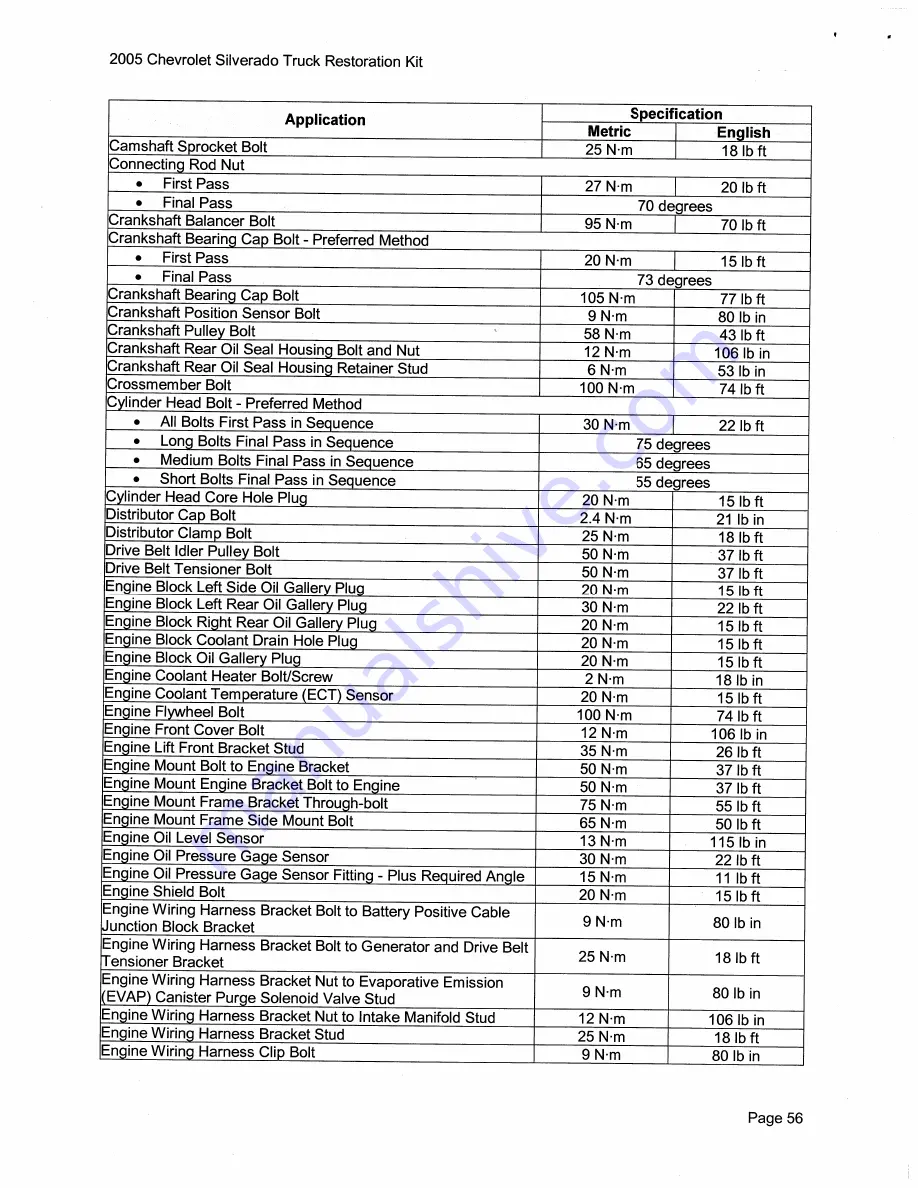 Chevrolet Silverado 2005 Description & Operation Download Page 66