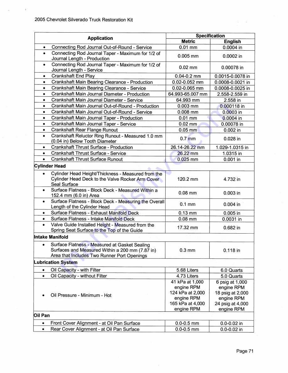 Chevrolet Silverado 2005 Description & Operation Download Page 81