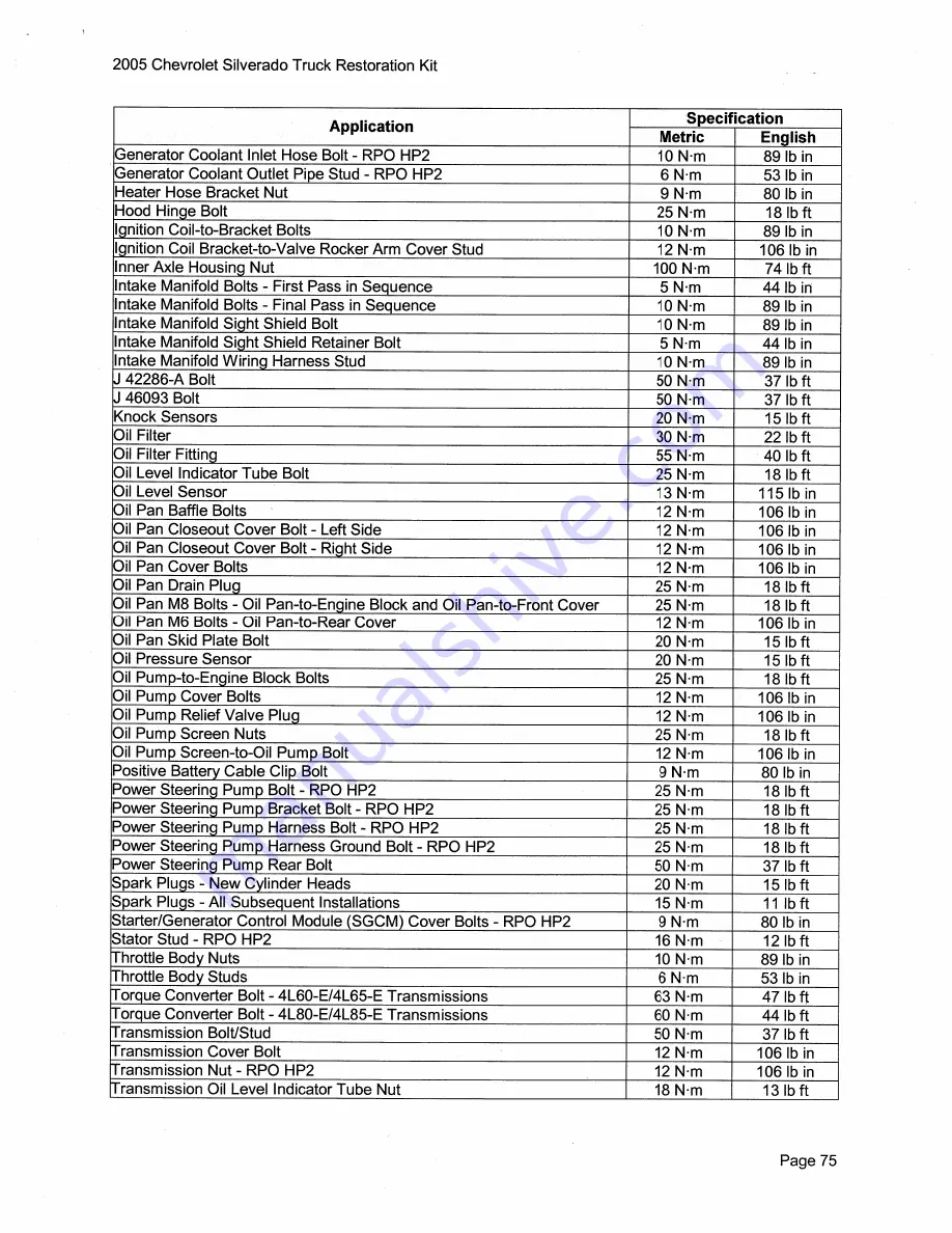 Chevrolet Silverado 2005 Description & Operation Download Page 85