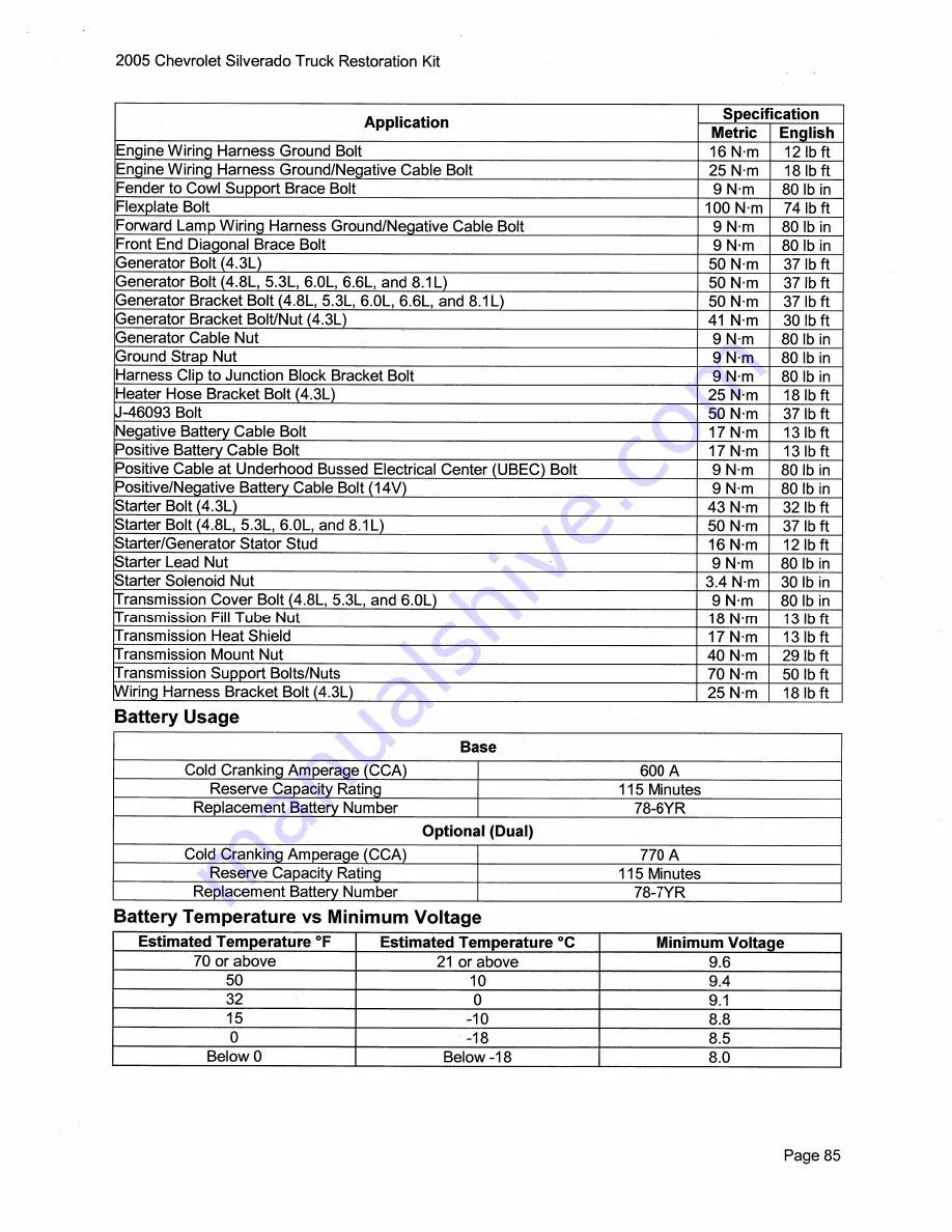 Chevrolet Silverado 2005 Description & Operation Download Page 95