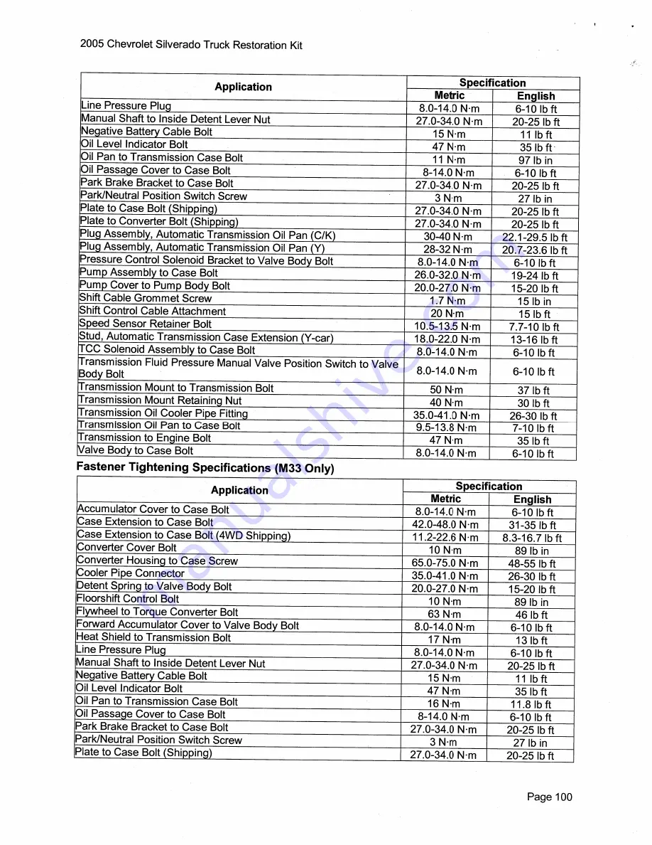 Chevrolet Silverado 2005 Description & Operation Download Page 110