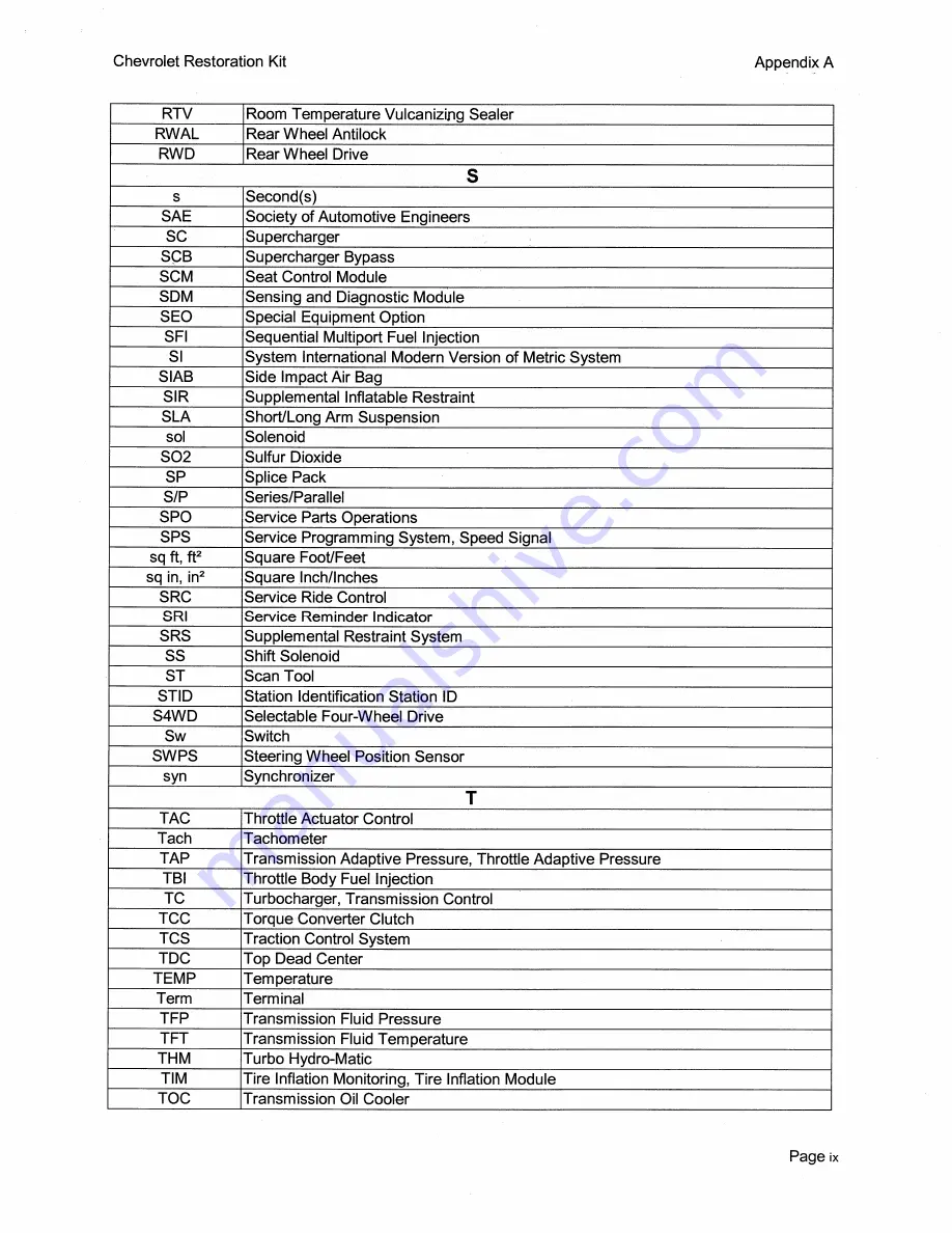 Chevrolet Silverado 2005 Description & Operation Download Page 121