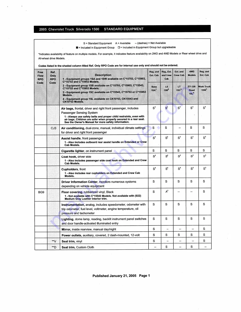 Chevrolet Silverado 2005 Description & Operation Download Page 133