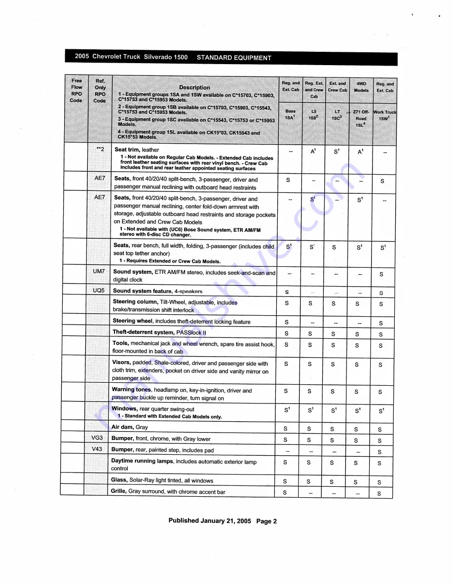 Chevrolet Silverado 2005 Description & Operation Download Page 134