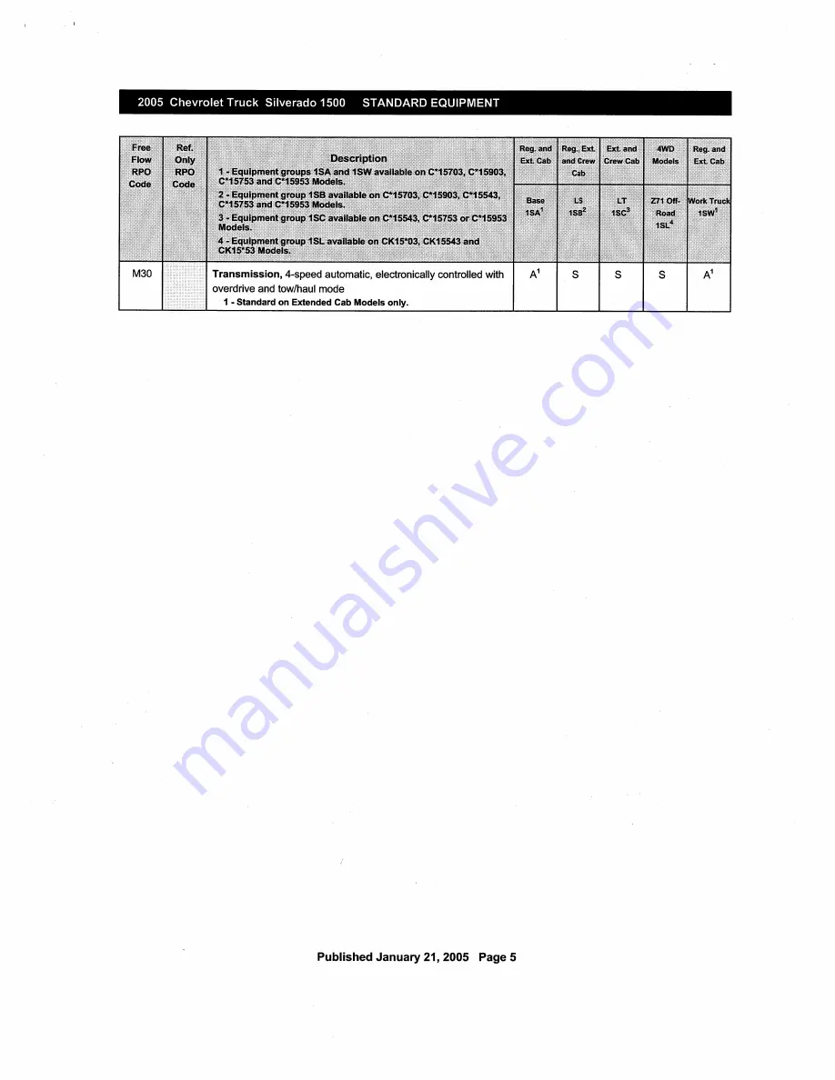 Chevrolet Silverado 2005 Description & Operation Download Page 137