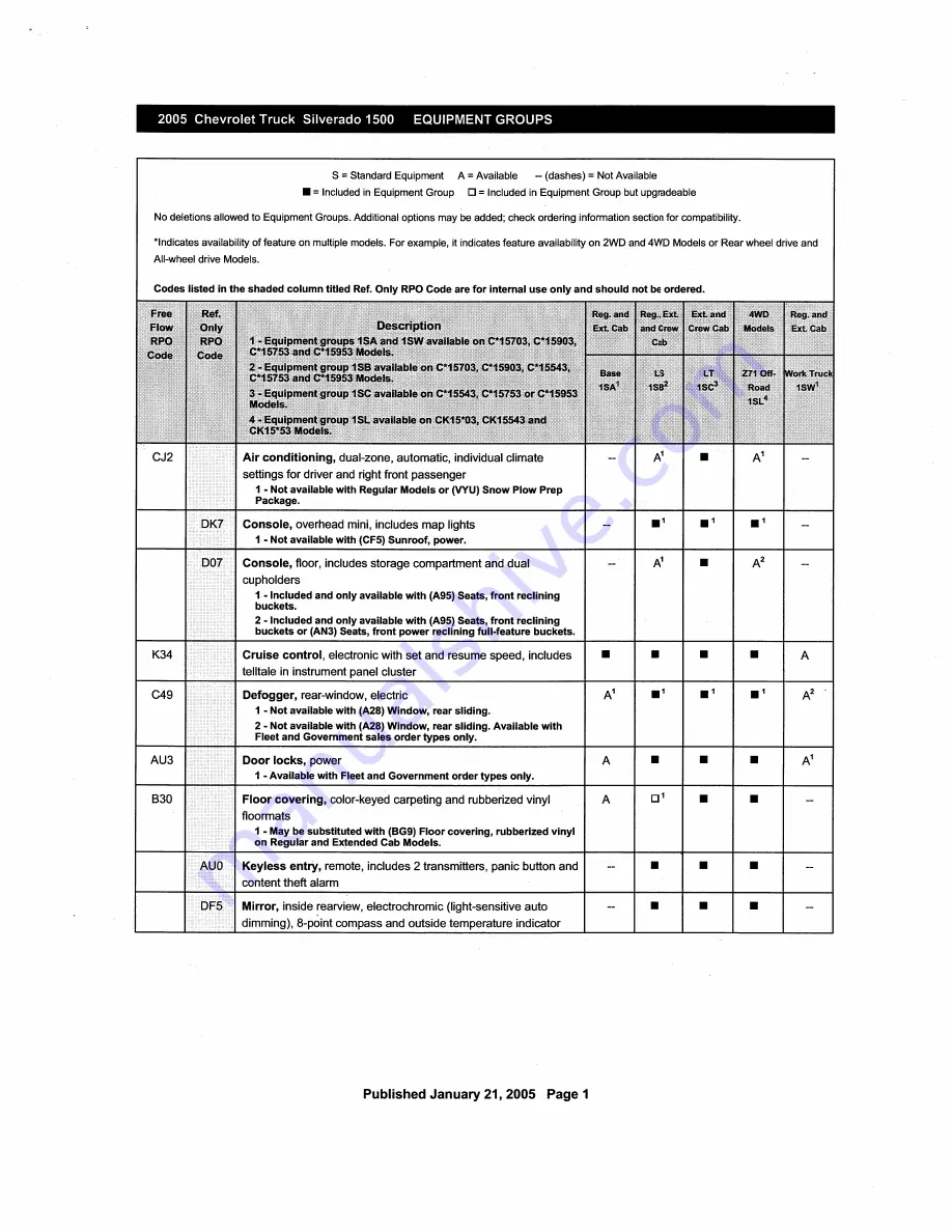 Chevrolet Silverado 2005 Description & Operation Download Page 143