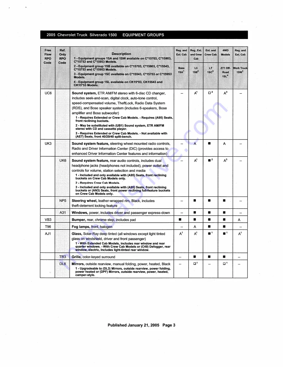 Chevrolet Silverado 2005 Description & Operation Download Page 145