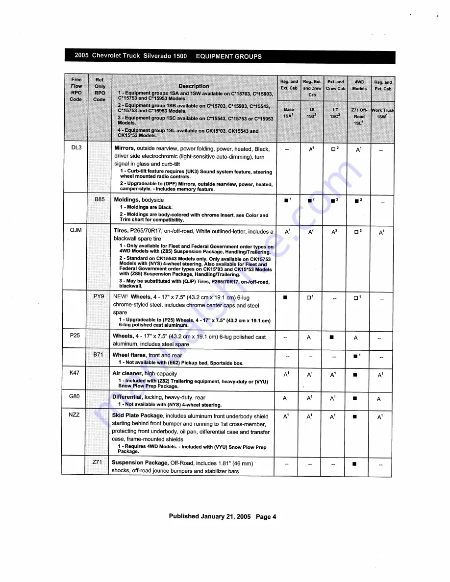 Chevrolet Silverado 2005 Description & Operation Download Page 146