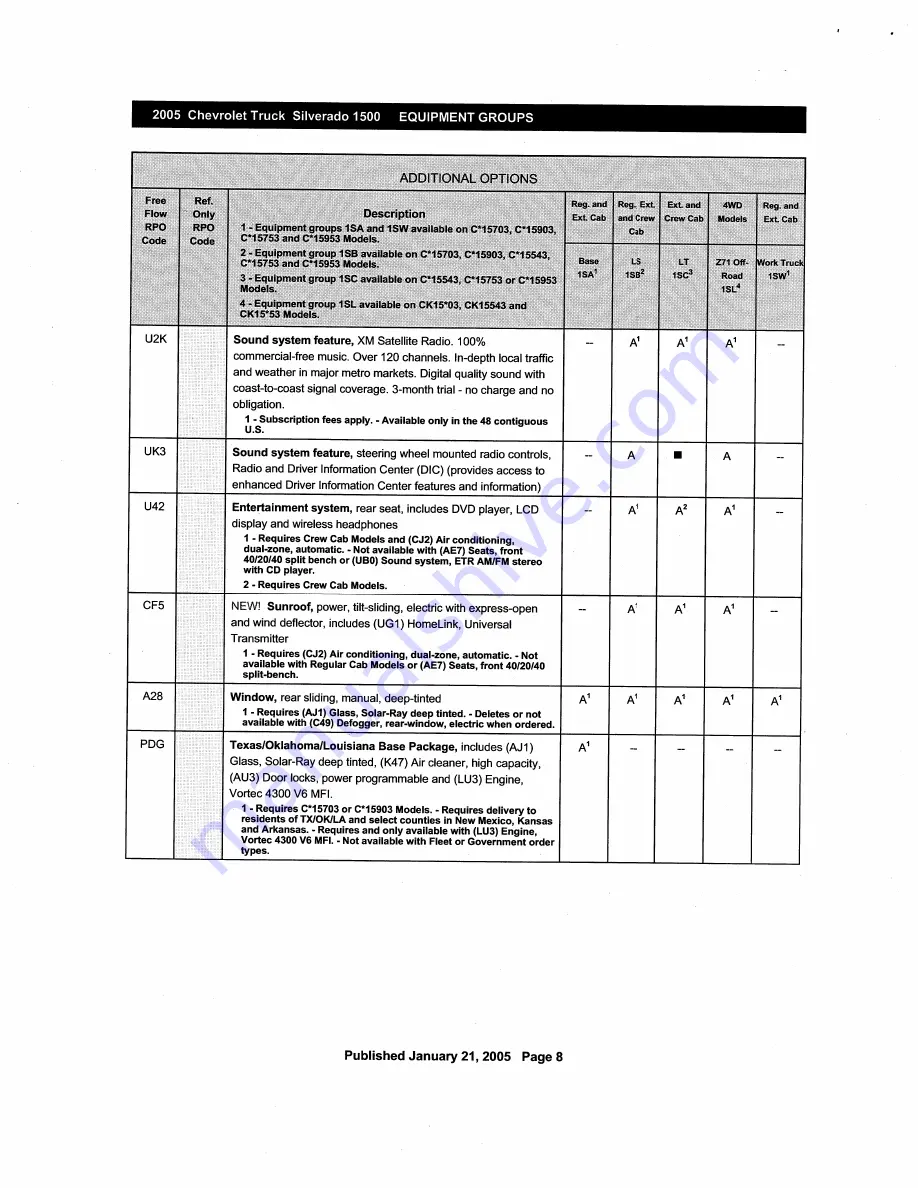 Chevrolet Silverado 2005 Description & Operation Download Page 150