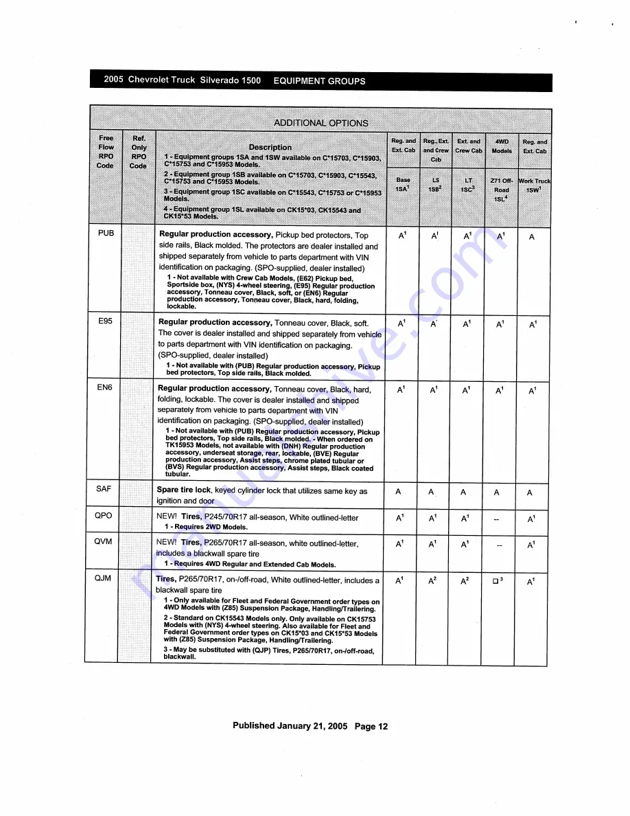 Chevrolet Silverado 2005 Description & Operation Download Page 154