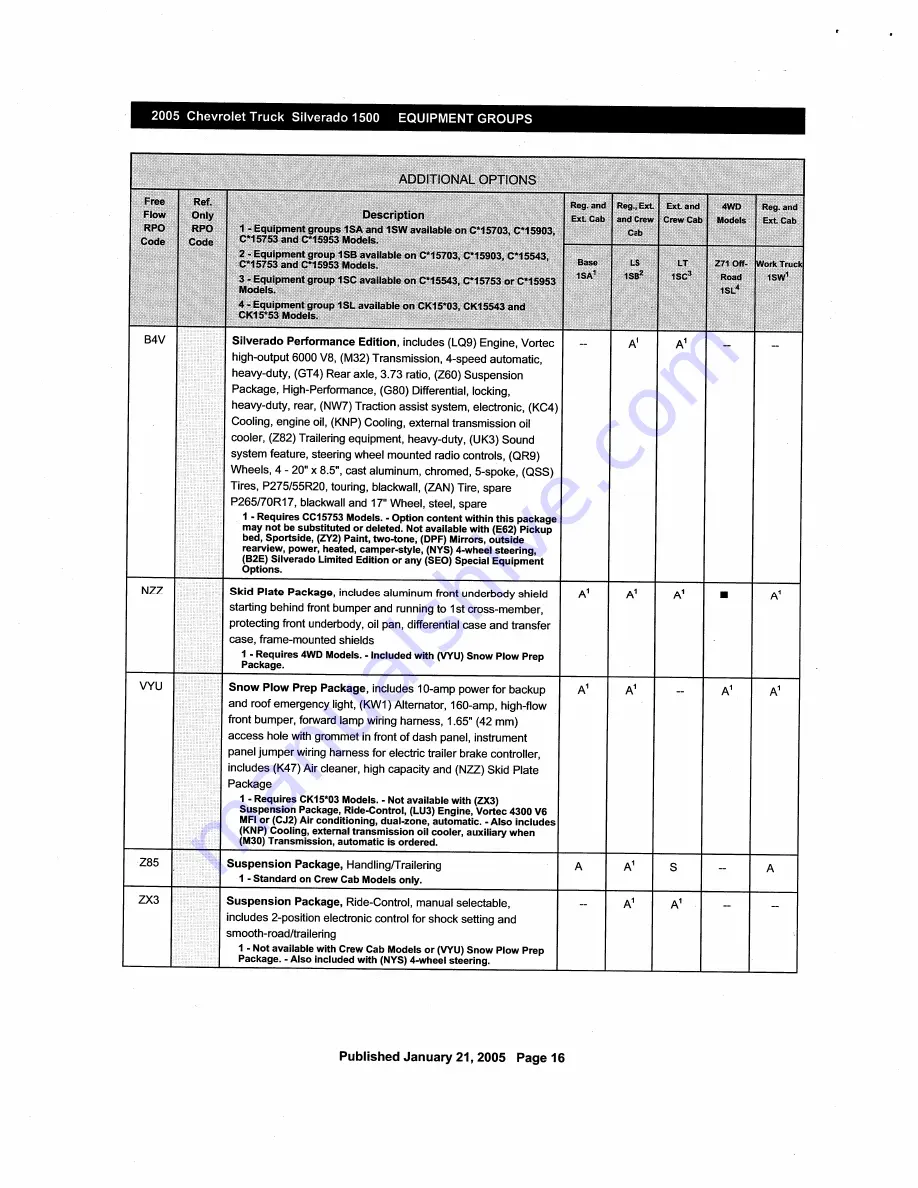 Chevrolet Silverado 2005 Description & Operation Download Page 158