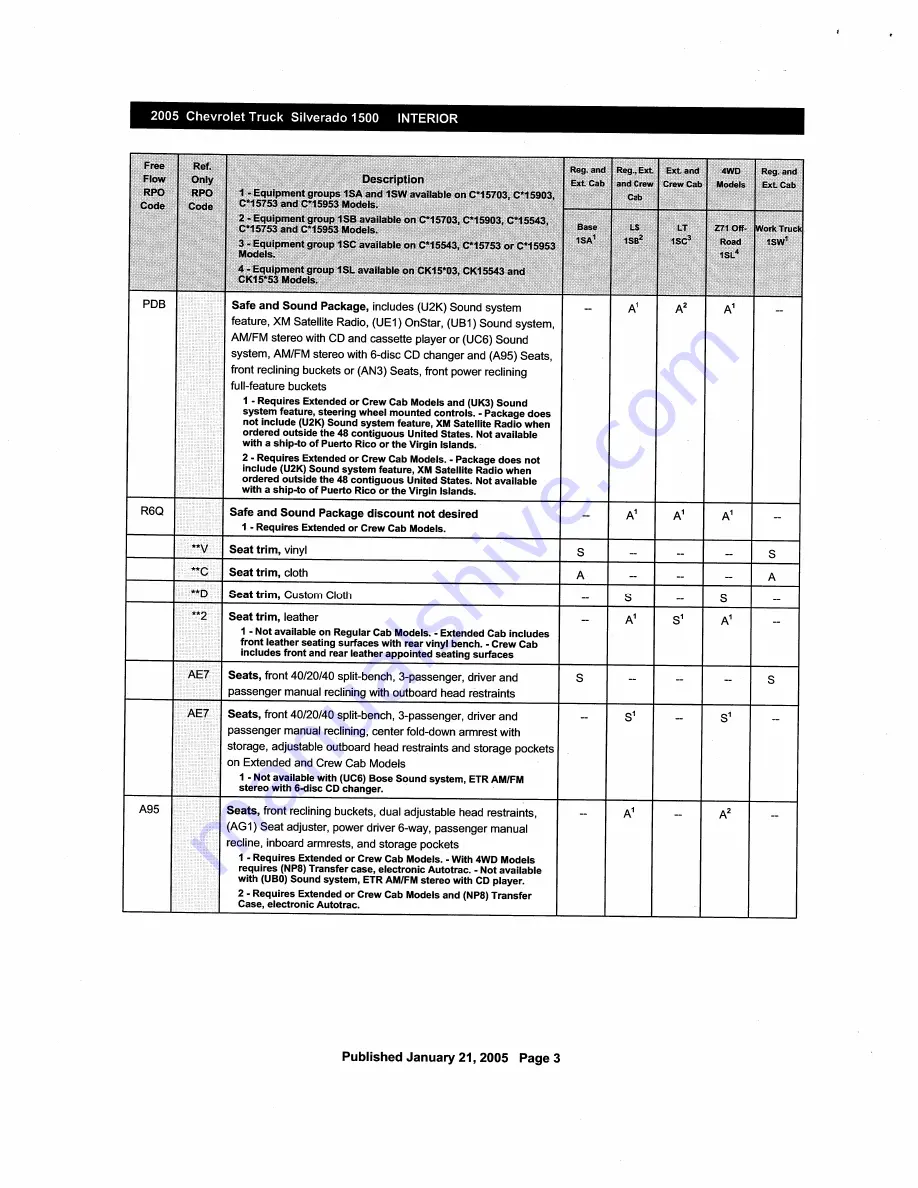 Chevrolet Silverado 2005 Description & Operation Download Page 164