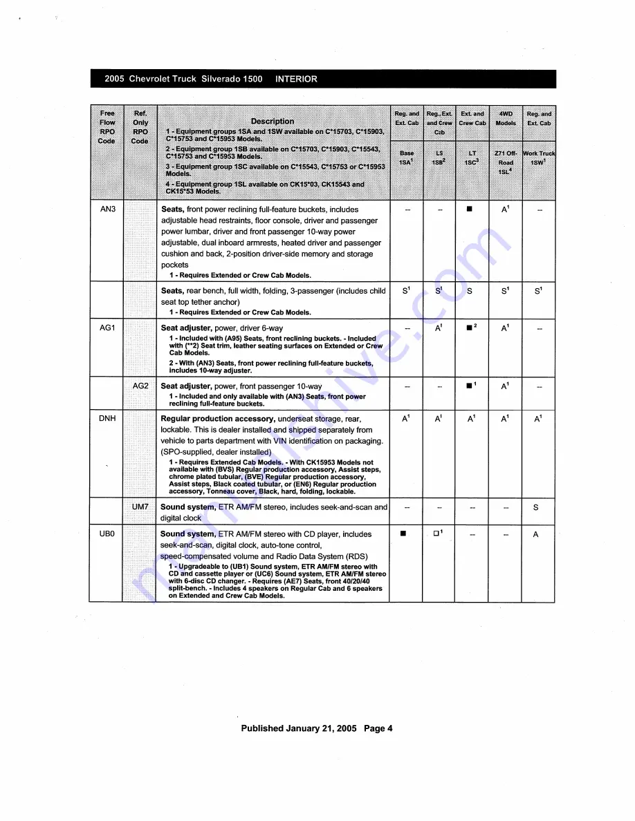 Chevrolet Silverado 2005 Description & Operation Download Page 165