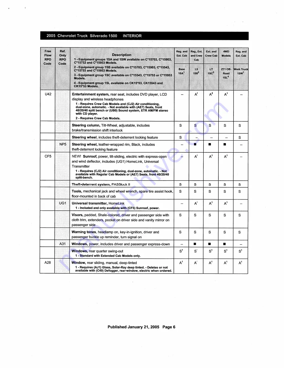 Chevrolet Silverado 2005 Description & Operation Download Page 167