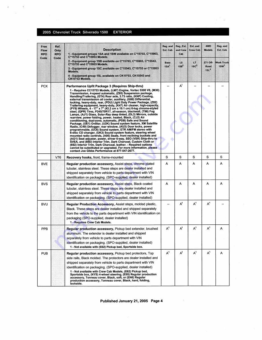 Chevrolet Silverado 2005 Description & Operation Download Page 171