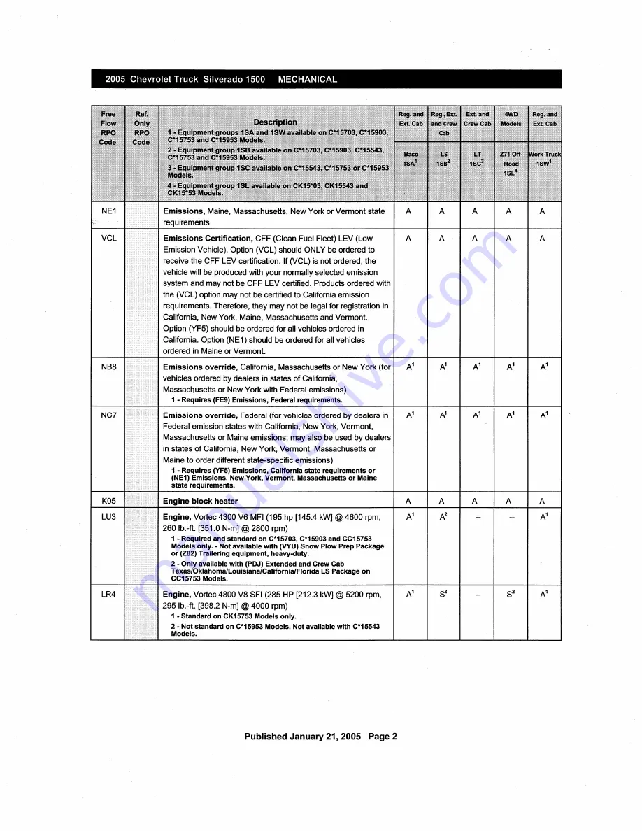 Chevrolet Silverado 2005 Description & Operation Download Page 175