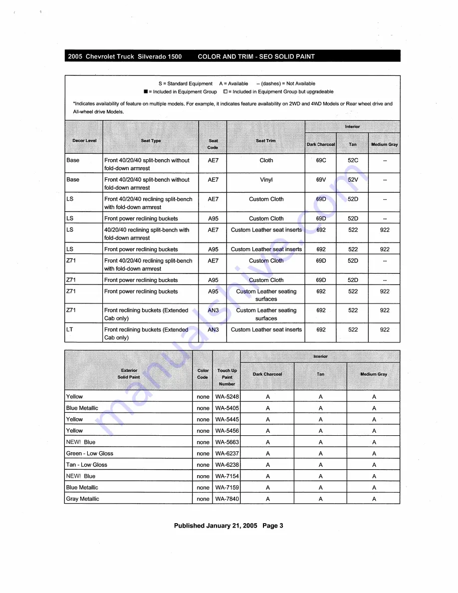 Chevrolet Silverado 2005 Description & Operation Download Page 185