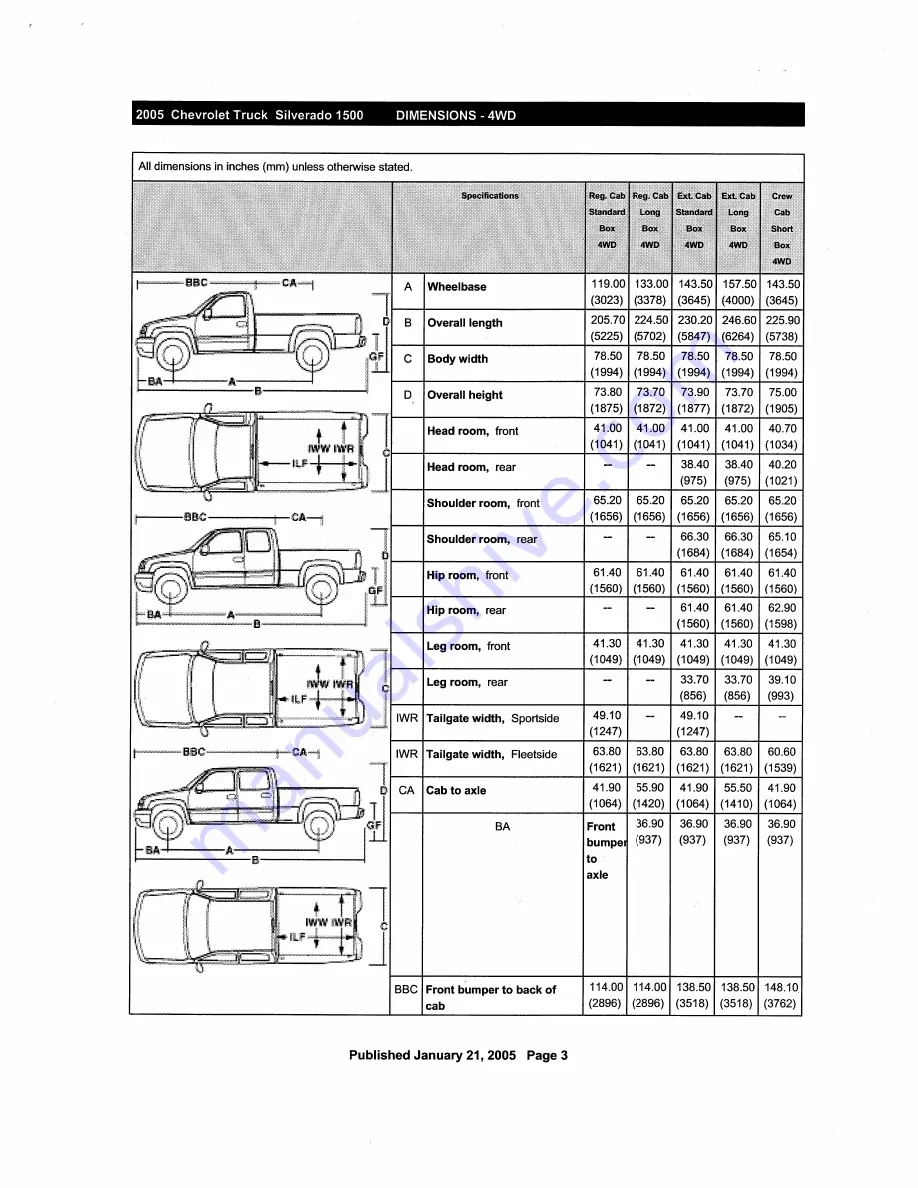 Chevrolet Silverado 2005 Description & Operation Download Page 189