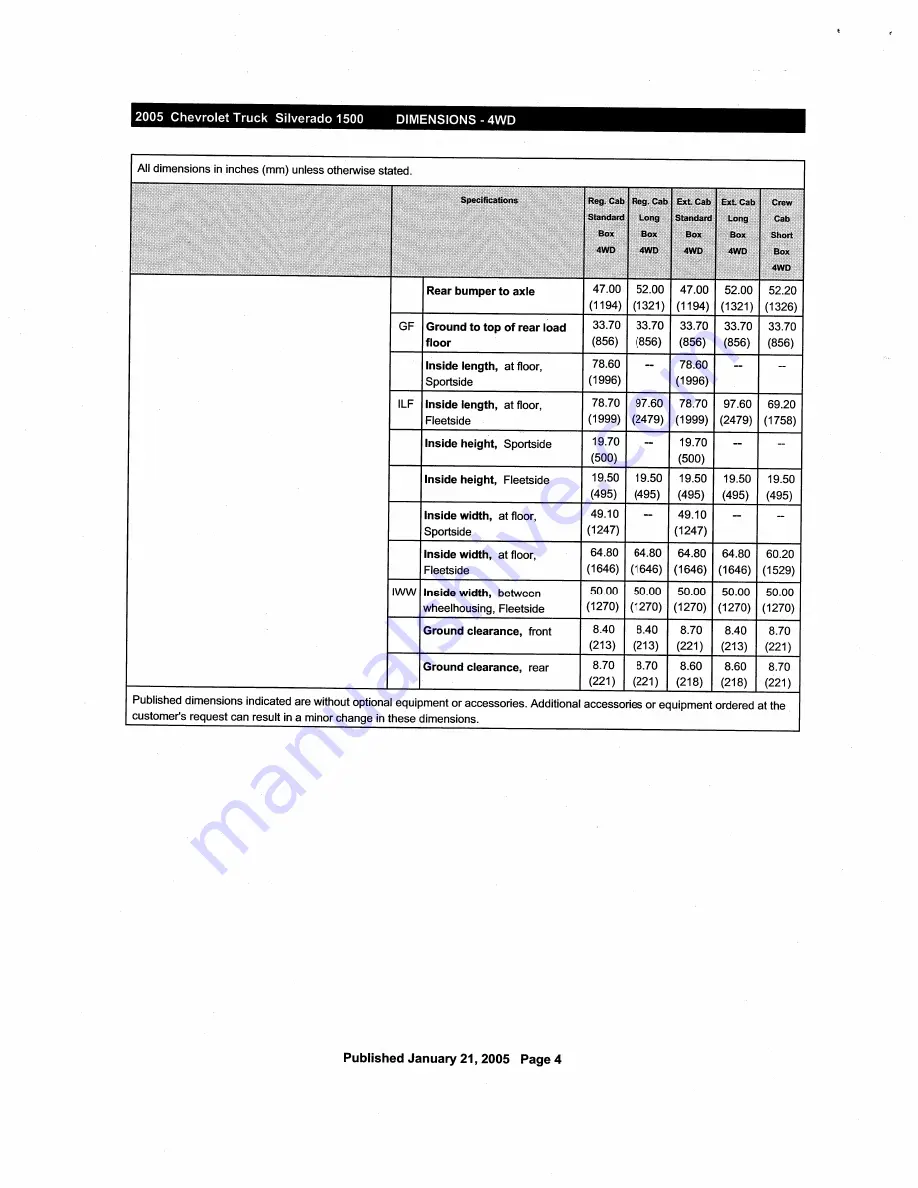 Chevrolet Silverado 2005 Description & Operation Download Page 190