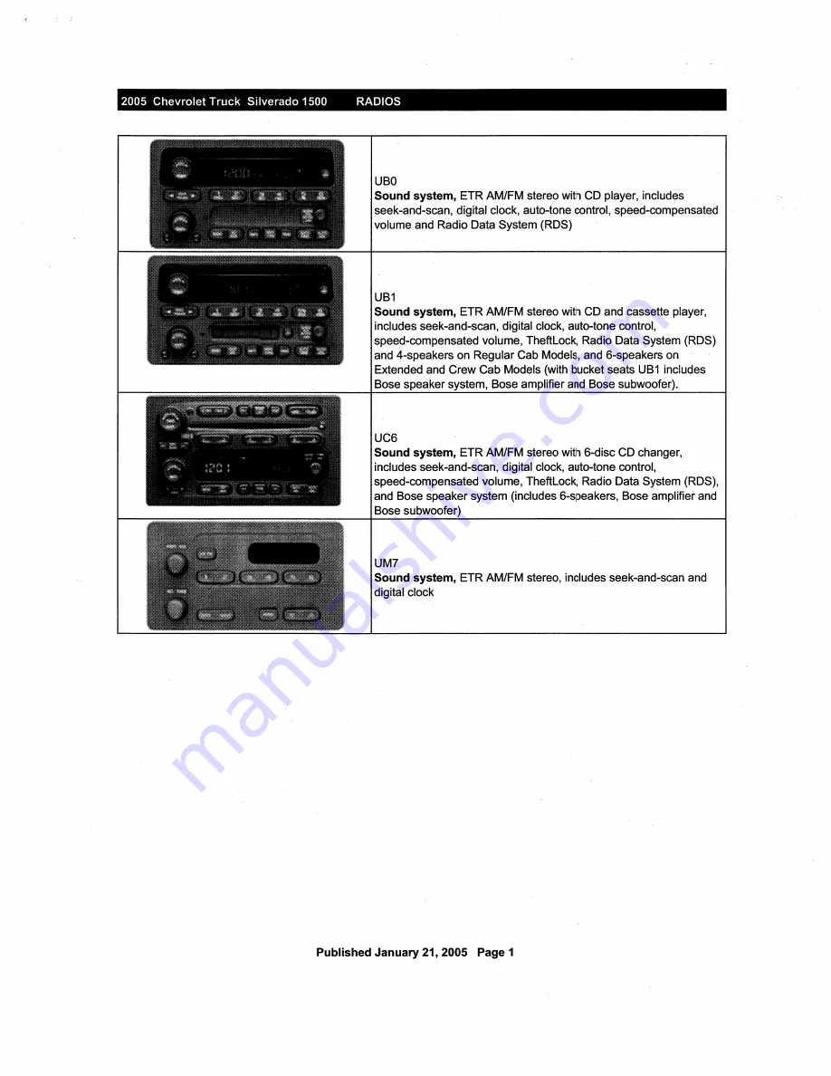 Chevrolet Silverado 2005 Description & Operation Download Page 195