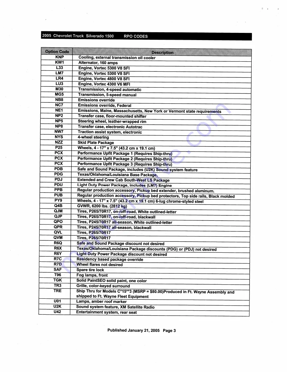 Chevrolet Silverado 2005 Description & Operation Download Page 198