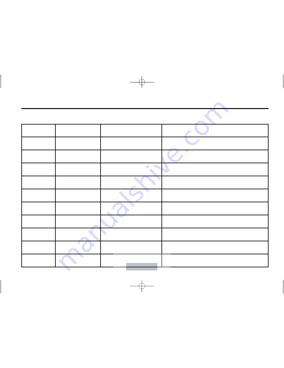 Chevrolet SUBURBAN Owner'S Manual Download Page 507