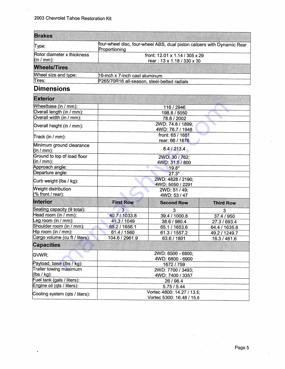 Chevrolet Tahoe 2012 Скачать руководство пользователя страница 13