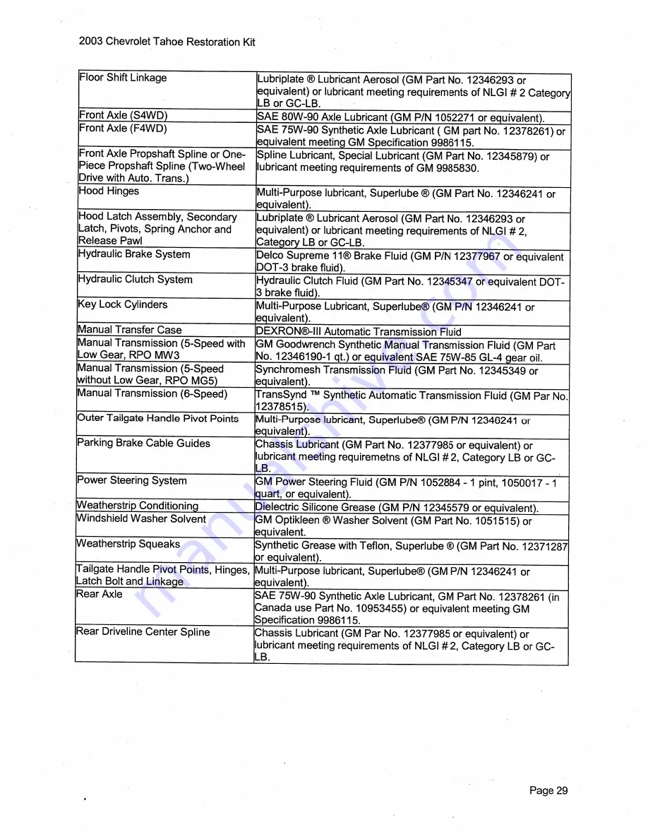 Chevrolet Tahoe 2012 Manual Download Page 37