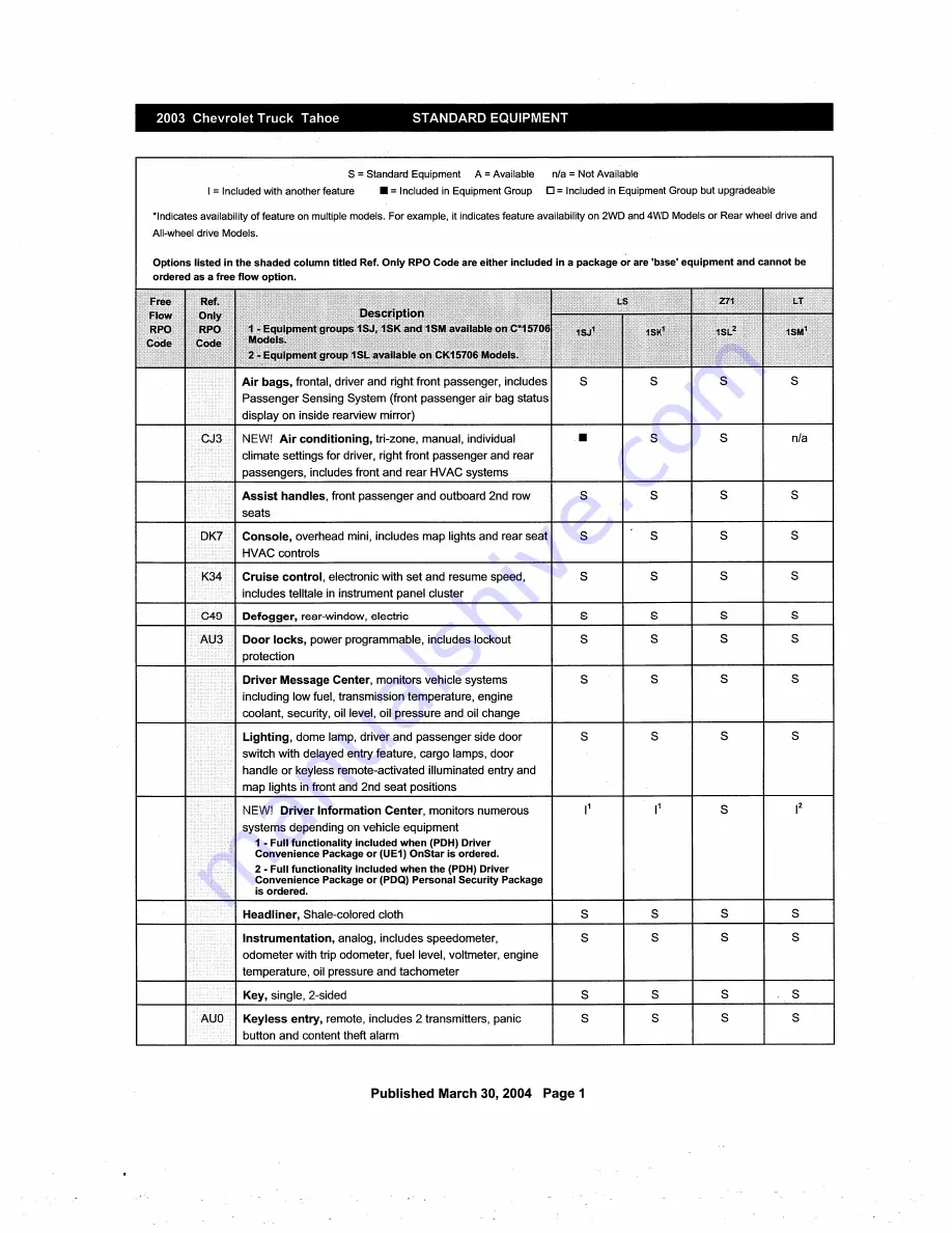 Chevrolet Tahoe 2012 Manual Download Page 111