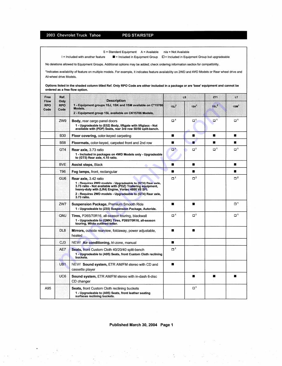 Chevrolet Tahoe 2012 Manual Download Page 125