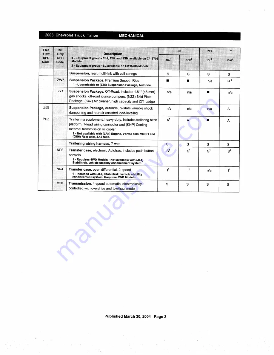 Chevrolet Tahoe 2012 Manual Download Page 136