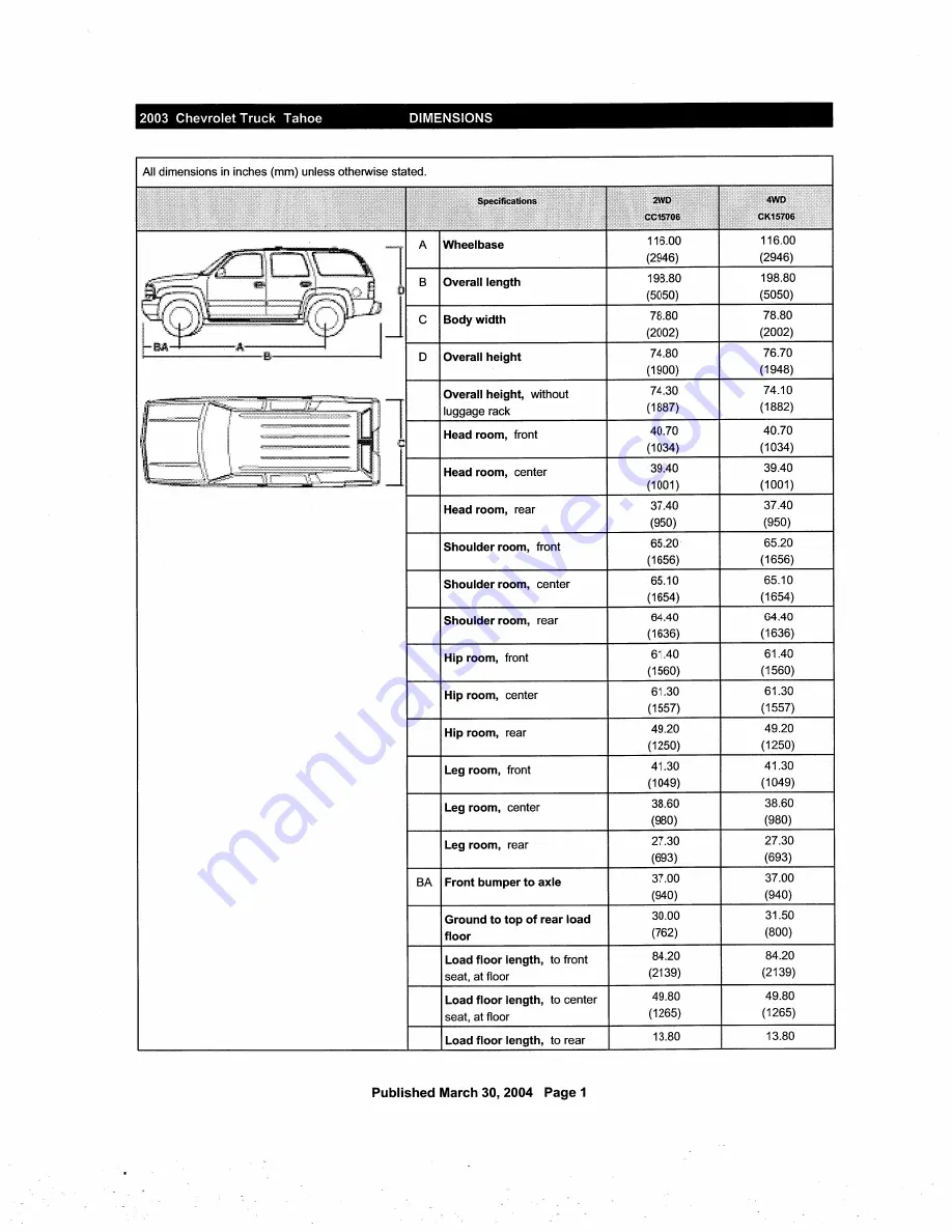 Chevrolet Tahoe 2012 Manual Download Page 141